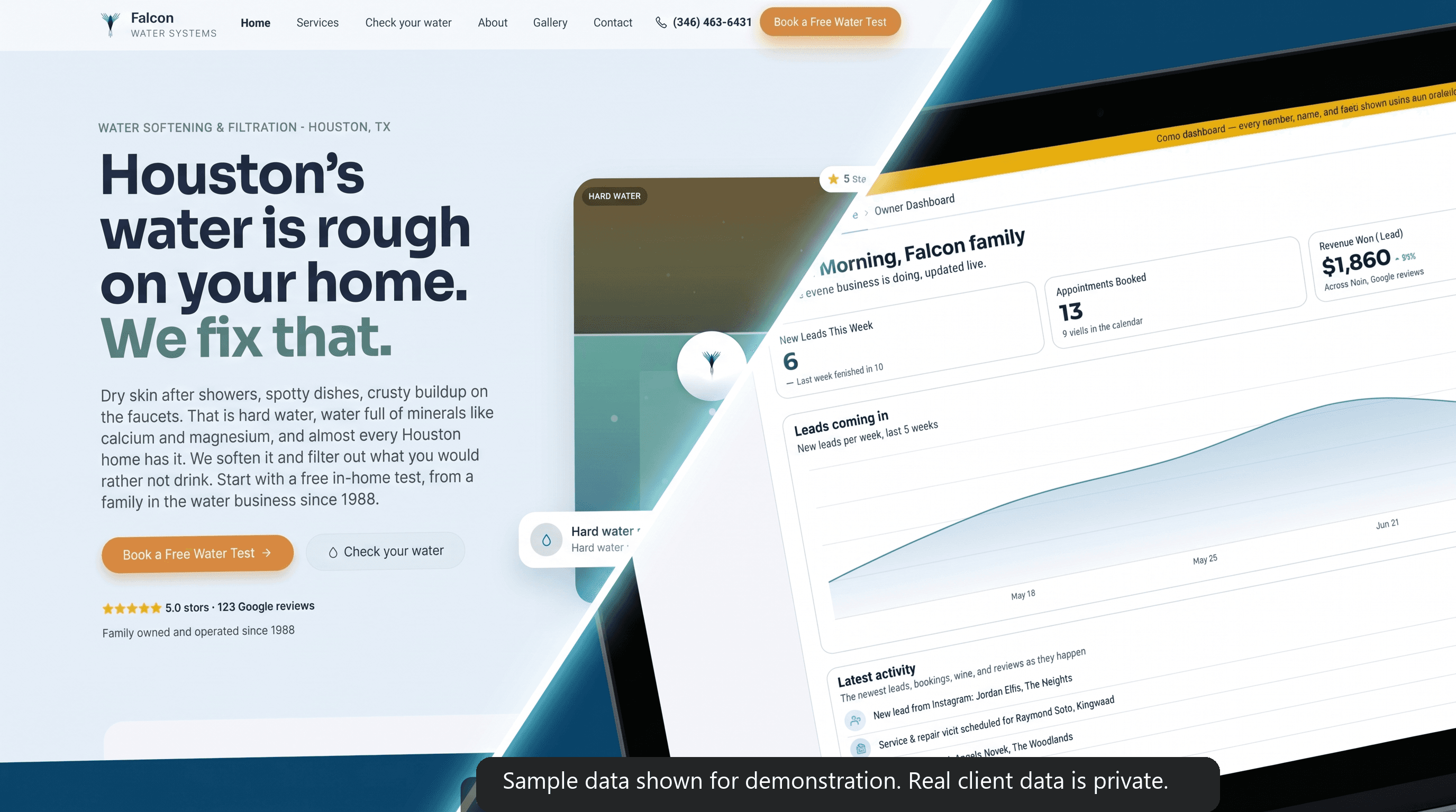 Falcon Water Systems public website and dashboard showcase