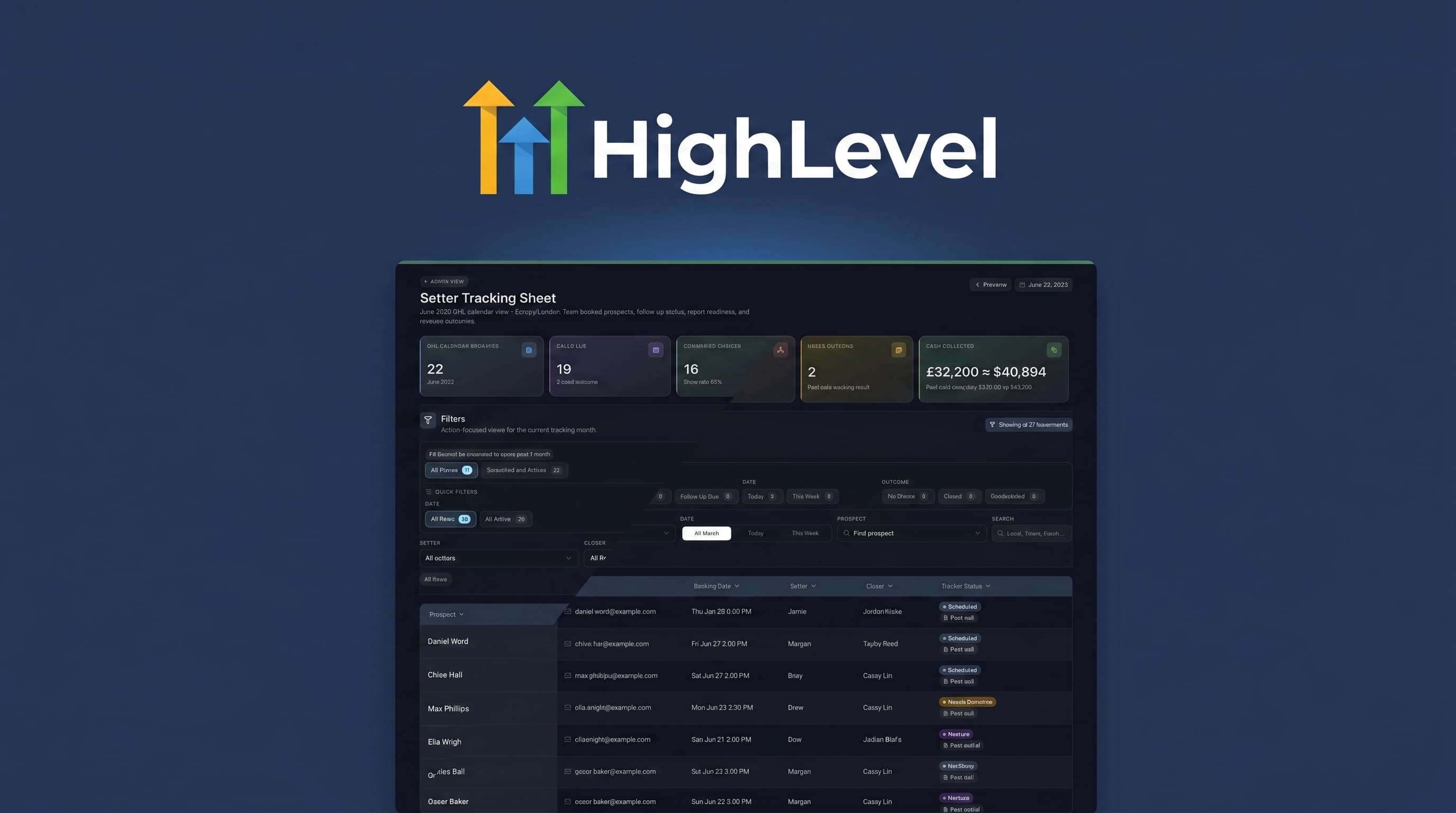 HighLevel setter tracking dashboard showcase for Recruitmentle